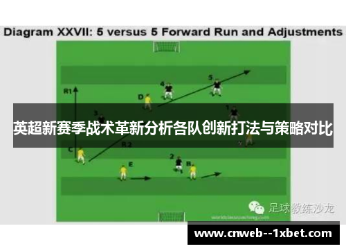 英超新赛季战术革新分析各队创新打法与策略对比