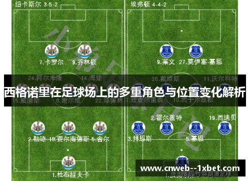 西格诺里在足球场上的多重角色与位置变化解析