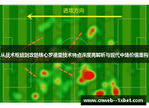 从战术枢纽到攻防核心罗德里技术特点深度再解析与现代中场价值重构