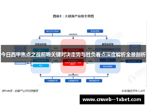 今日西甲焦点之战前瞻关键对决走势与胜负看点深度解析全景剖析