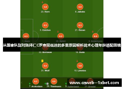 从国家队到对阵拜仁C罗表现低迷的多重原因解析战术心理年龄适配困境