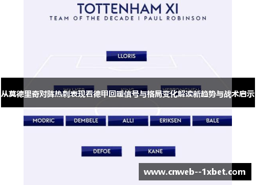 从莫德里奇对阵热刺表现看德甲回暖信号与格局变化解读新趋势与战术启示