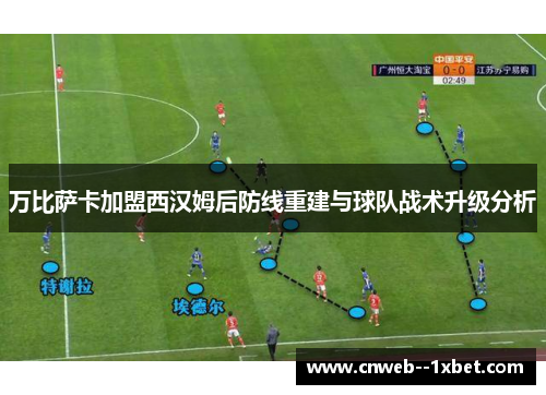 万比萨卡加盟西汉姆后防线重建与球队战术升级分析