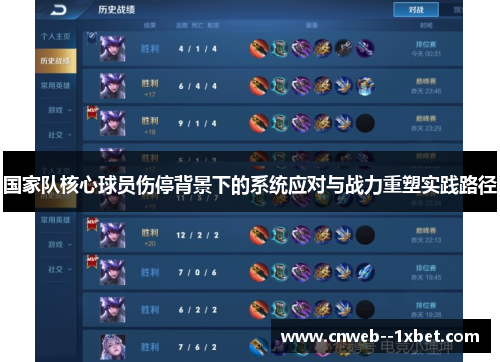 国家队核心球员伤停背景下的系统应对与战力重塑实践路径