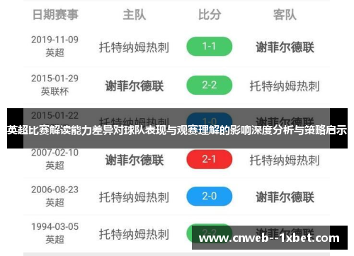 英超比赛解读能力差异对球队表现与观赛理解的影响深度分析与策略启示 英超比赛解读能力差异对球队表现与观赛理解的影响深度分析与策略启示