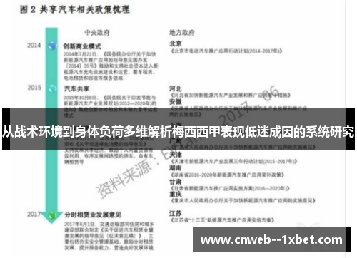 从战术环境到身体负荷多维解析梅西西甲表现低迷成因的系统研究 从战术环境到身体负荷多维解析梅西西甲表现低迷成因的系统研究